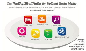 Building Healthy Habits of Heart and Mind in Broward