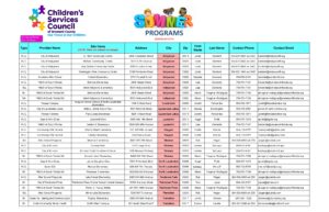 Programs Summer