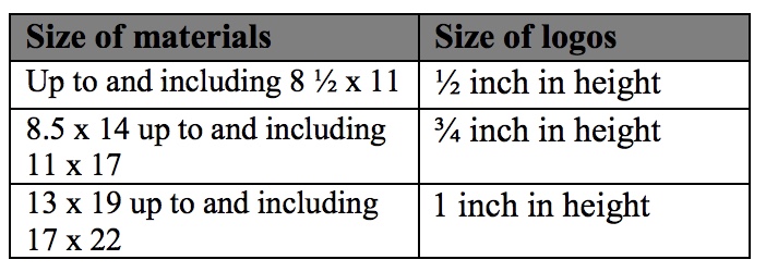 Requirements For Printed Materials