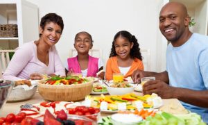 Healthy Eating Resources