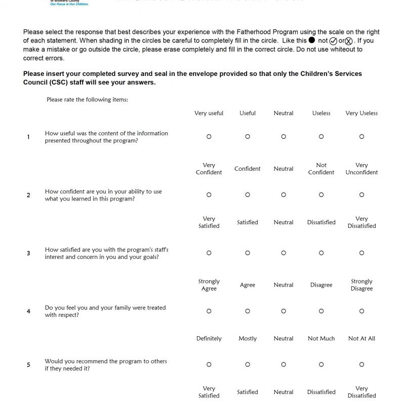 SURVEY – Fatherhood Mentorship Program FY 15-16