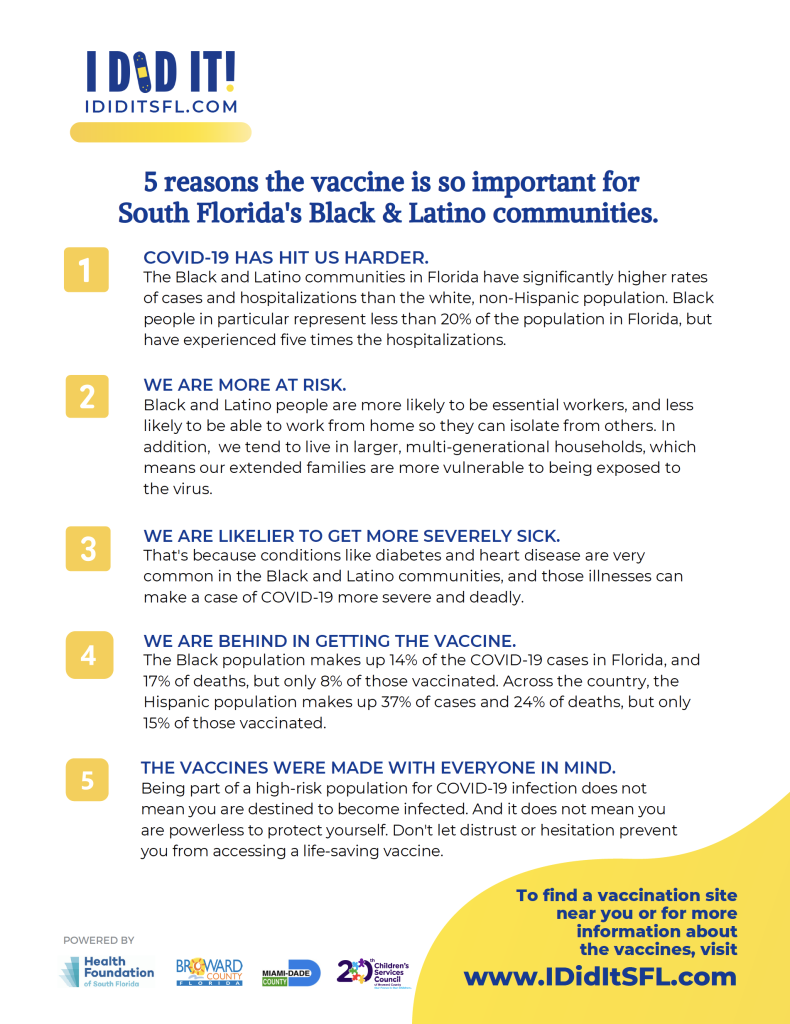 I Did It! Answers to Your COVID Vaccine Questions – Children's Services ...
